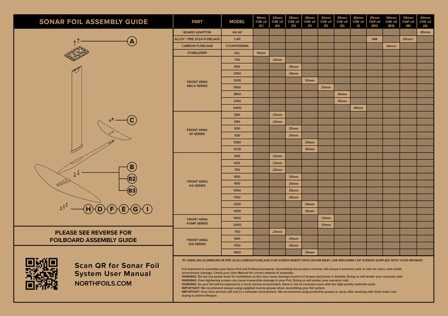 SONAR FOIL T40 TOOL